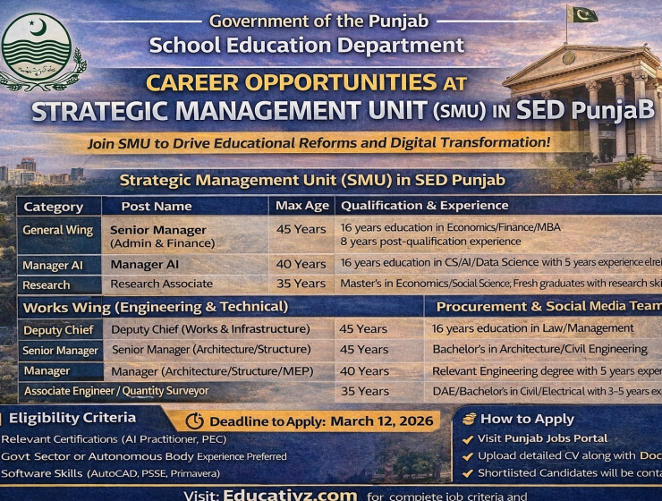 School Education Department Punjab Jobs 2026 – SMU Career Opportunities