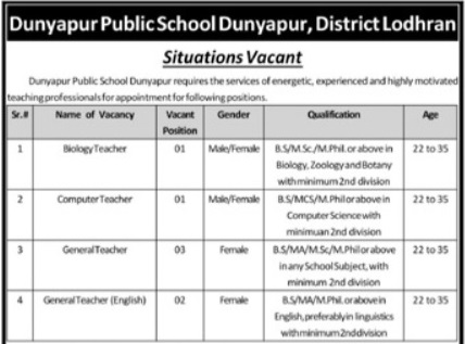 Dunyapur Public School Lodhran Jobs 2026 – Teachers Wanted