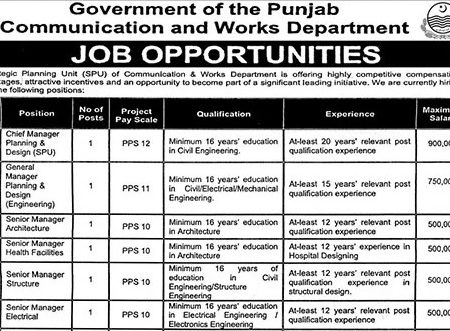 Punjab Communication & Works Department Jobs 2026 | Apply Online