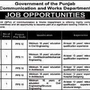 Communication and Works Department Punjab Jobs Openings 2026
