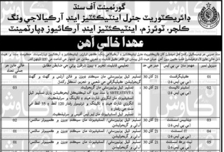 Government of Sindh Jobs 2024 – Directorate of Antiquities & Archaeology