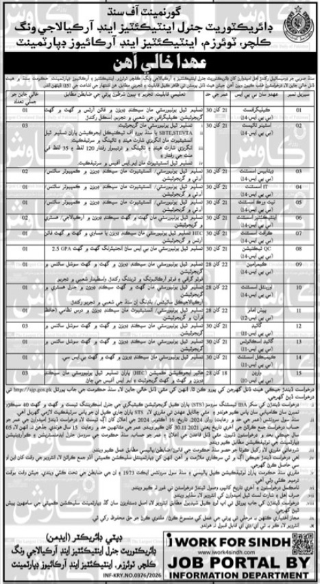 Latest Culture Tourism Antiquities & Archives Department  Jobs Karachi 2026