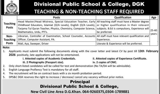 Divisional Public School & College DG Khan Jobs 2026