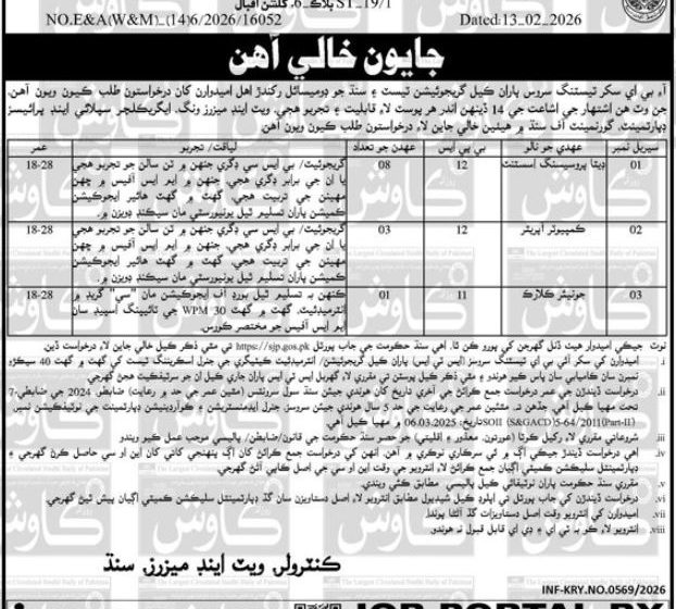 Office of the Controller Weights and Measures Sindh Jobs 2026 Apply Online