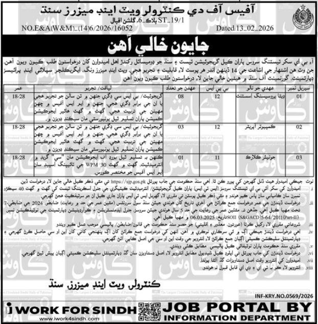 Latest Government Organization Jobs Karachi 2026