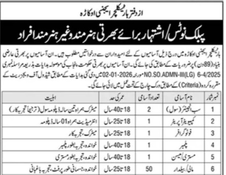 Parks and Horticulture Agency Okara Jobs Openings 2026 – Apply by Post