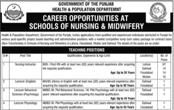 School of Nursing & Midwifery Punjab Jobs 2026 – Apply Online via NTS