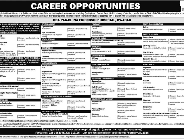GDA Pak-China Friendship Hospital Gwadar Jobs 2026 – Apply Online