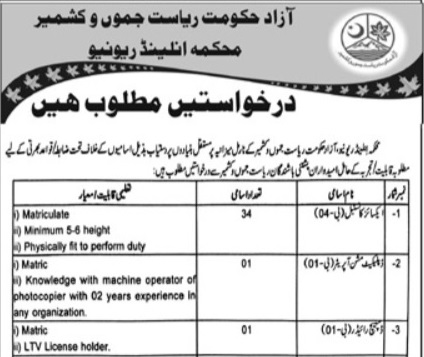 Inland Revenue Department AJK Jobs 2025 – Apply by Post