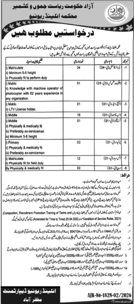 Latest Inland Revenue Department Jobs Muzaffarabad 2026