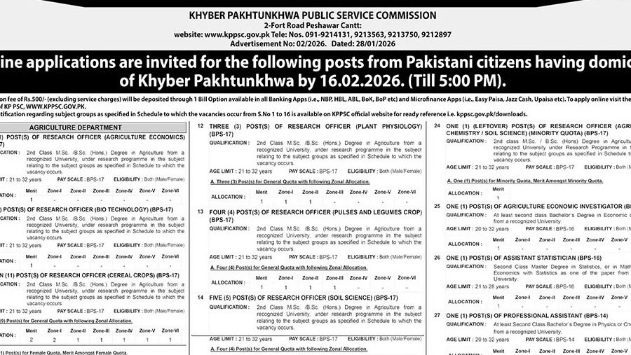 Punjab Public Service Commission (PPSC) Jobs 2026 | Apply Online