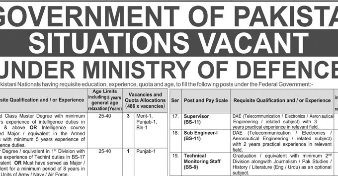 Latest Ministry of Defence Jobs 2026 | Federal Government Vacancies