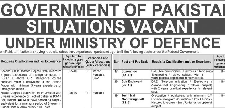 Latest Ministry of Defence Jobs 2026 | Federal Government Vacancies