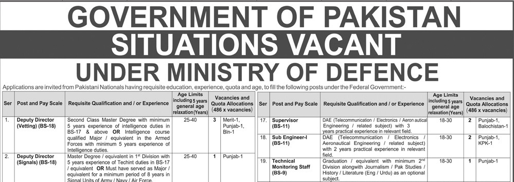 Latest Ministry of Defence Jobs 2026 | Federal Government Vacancies