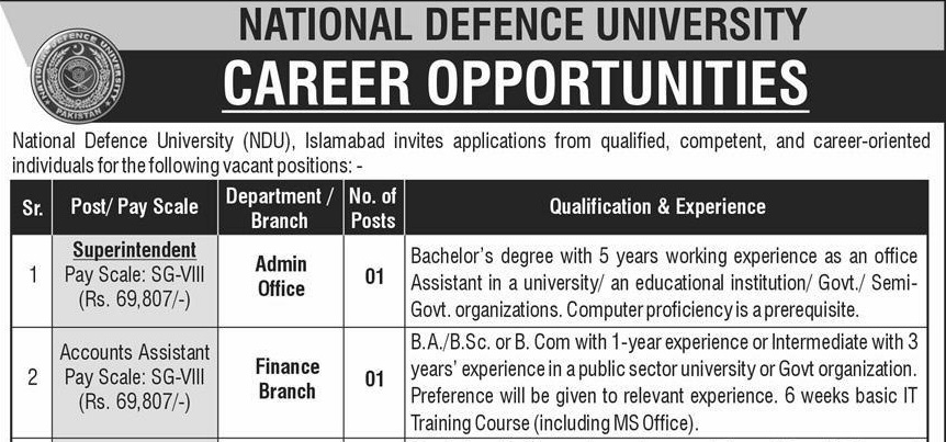 Latest National Defence University NDU Jobs Islamabad 2026