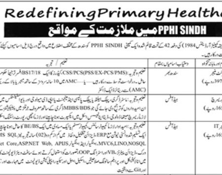 People’s Primary Healthcare Initiative Sindh Jobs 2026 | Apply Online