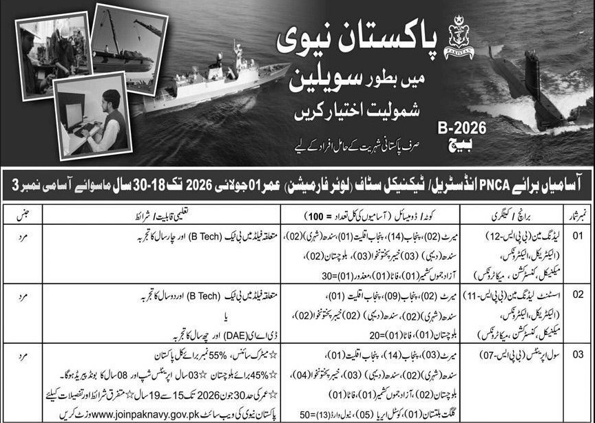 Pakistan Navy Civilian Jobs 2026 (Batch B-2026) – Apply Online at joinpaknavy.gov.pk