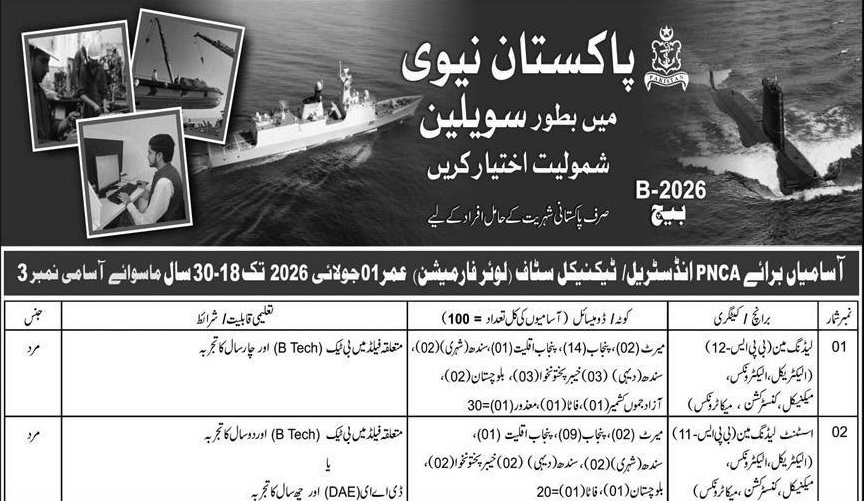 Pakistan Navy Civilian Jobs 2026 – B-2026 Batch Online Registration