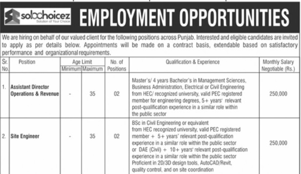Solochoicez Jobs 2026 – Punjab Government Contract Vacancies