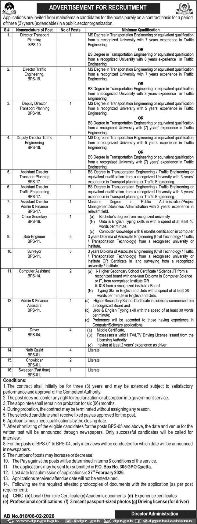 Latest Public Sector Organization Jobs Quetta 2026