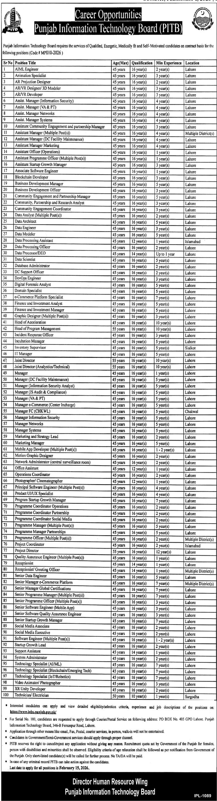 Latest Punjab Information Technology Board PITB  Jobs Lahore 2026