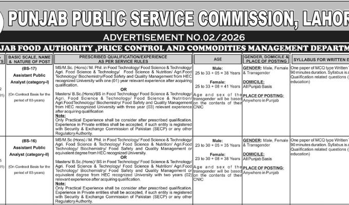Punjab Public Service Commission (PPSC) Jobs Openings 2026