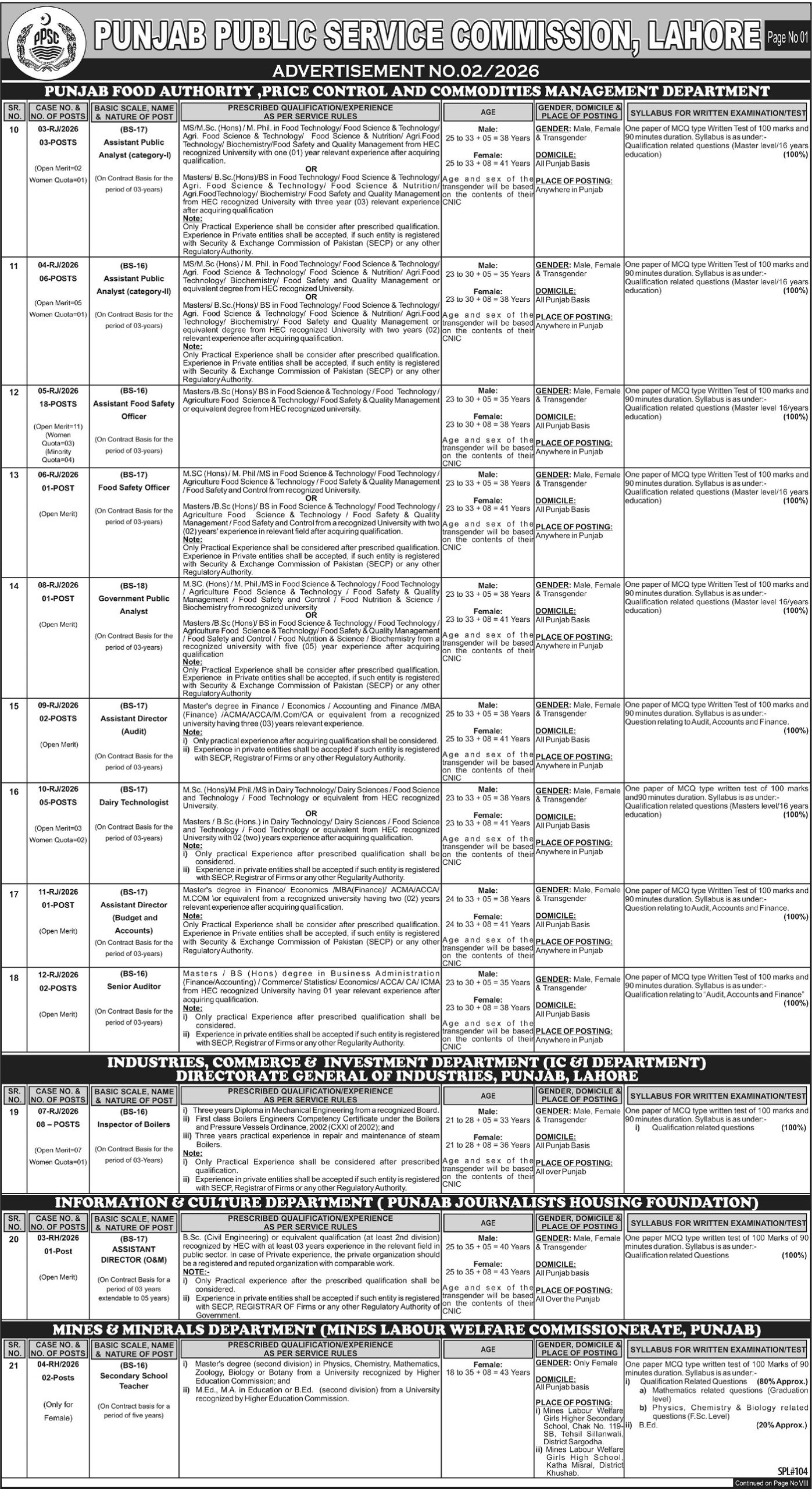 Latest Punjab Public Service Commission PPSC  Jobs Lahore 2026