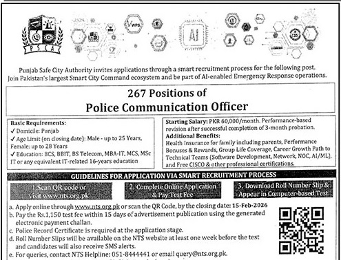 Latest Punjab Safe Cities Authority PSCA Jobs Lahore 2026