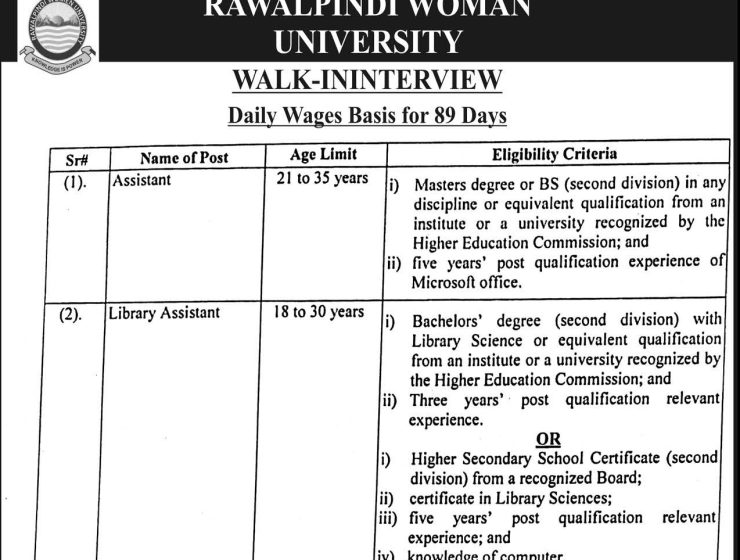 Rawalpindi Women University Walk-in Interviews 2026 – Daily Wage Jobs