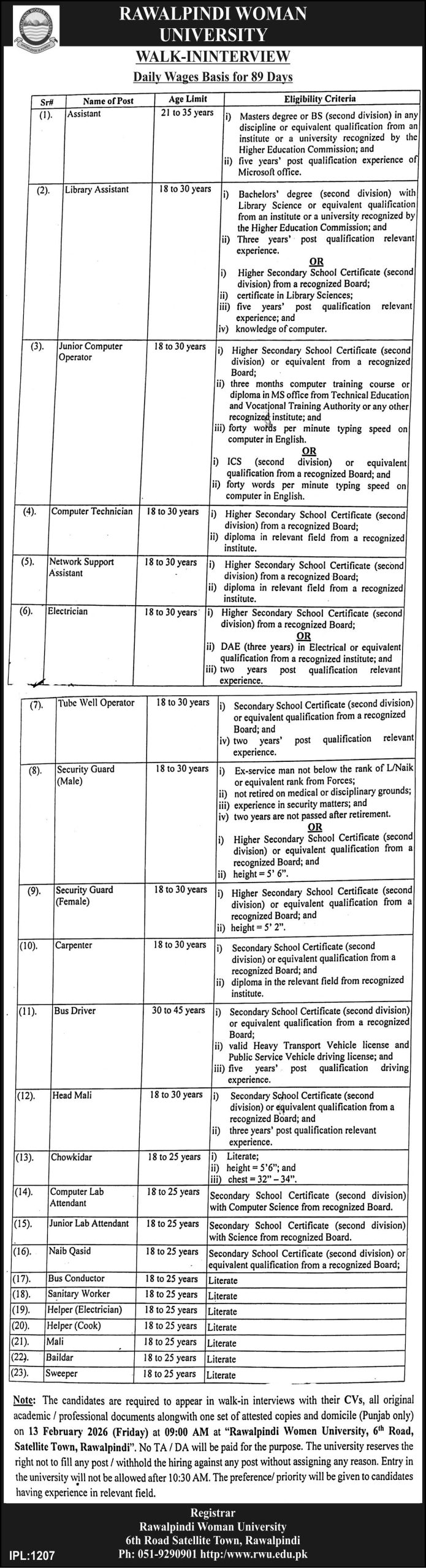 Latest Rawalpindi Women University RWU Education Jobs Rawalpindi 2026