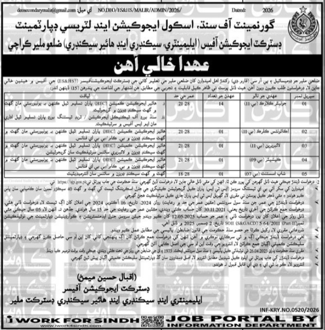 Latest School Education Department Sindh Jobs 2026 – Malir Karachi