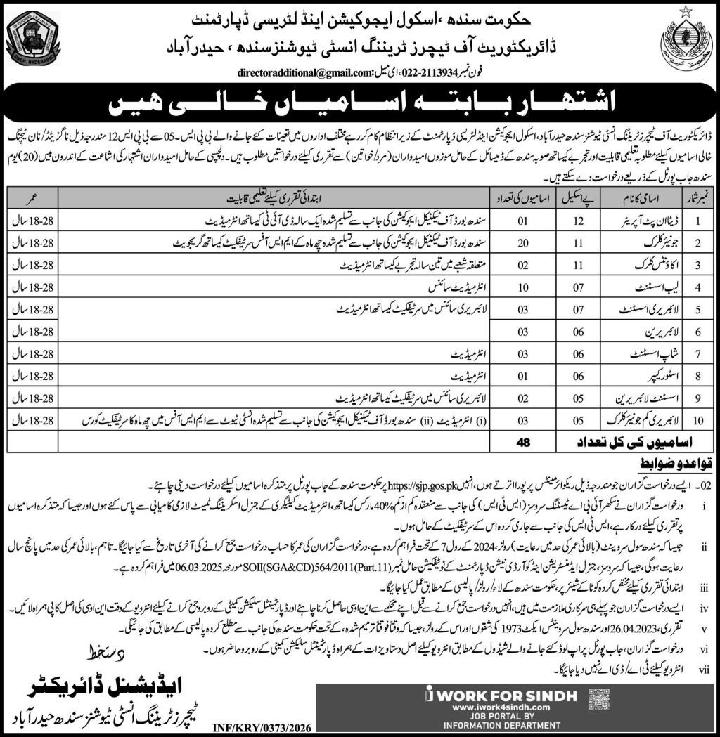 Latest School Education & Literacy Department Jobs Karachi 2026