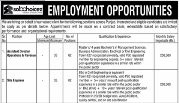 Solochoicez Punjab Jobs 2026 – Management & Technical Vacancies