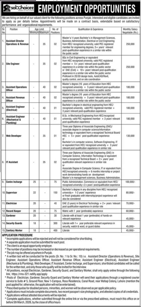 Latest Solochoicez Pvt LTD Jobs Lahore 2026
