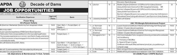 WAPDA Jobs 2025-26 – Apply Online via CTS
