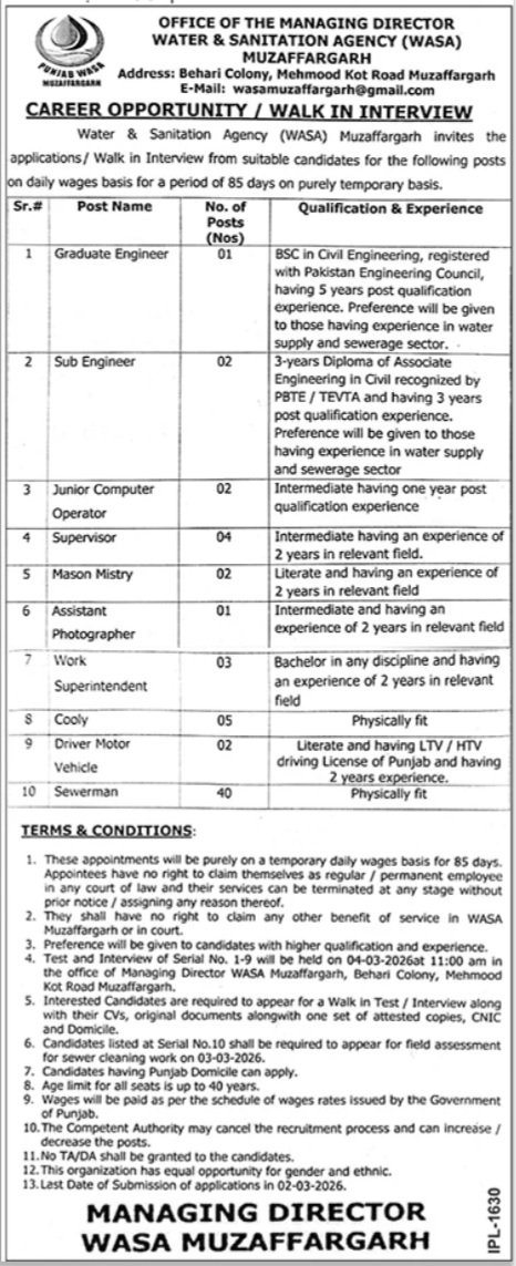 Latest Water and Sanitation Agency WASA Jobs Muzaffargarh 2026