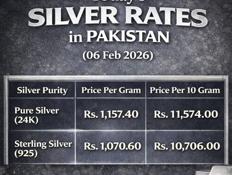 Silver Price in Pakistan - 1 Tola Chandi Rate (Feb 06, 2026)