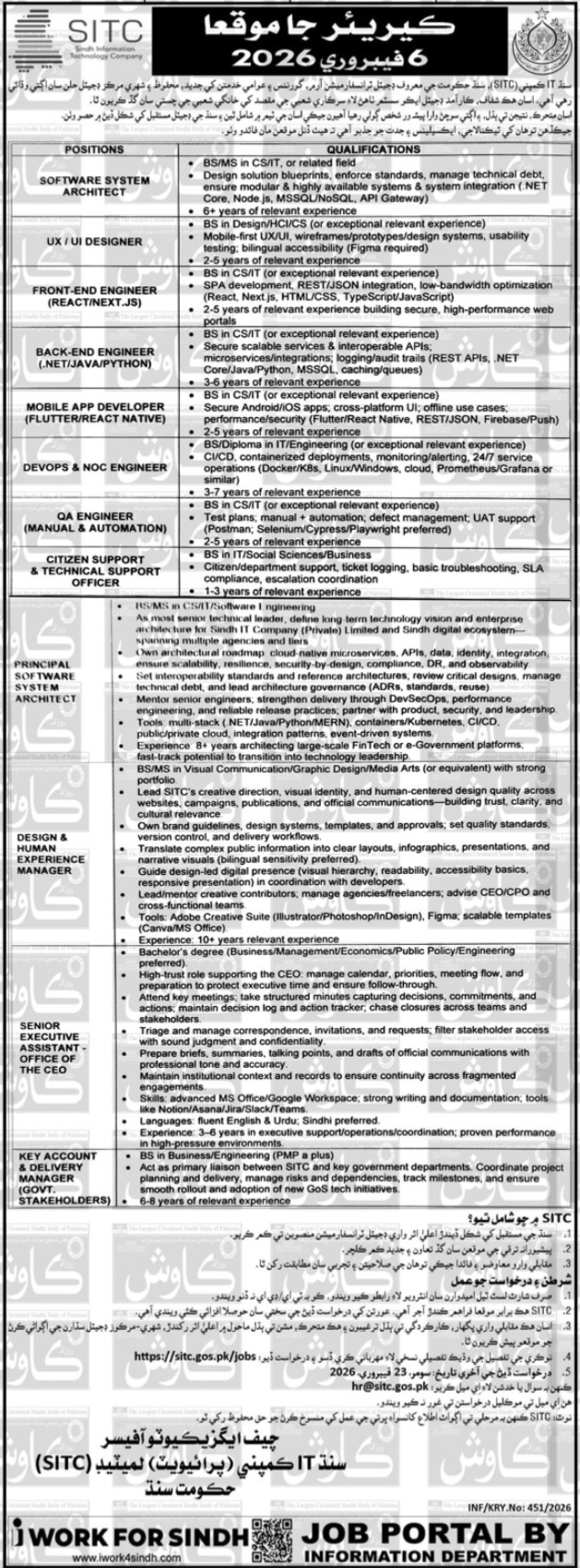 Sindh Information Technology Company (SITC) Jobs 2026