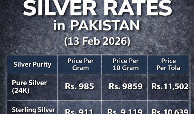 Today Silver Rates in Pakistan 13 Feb 2026 - Chandi Ka rate