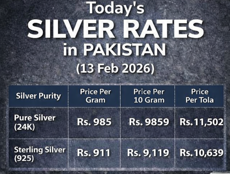 Today Silver Rates in Pakistan 13 Feb 2026 - Chandi Ka rate