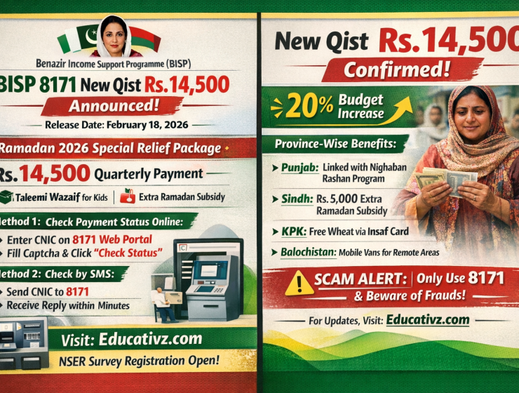 BISP 8171 new installment Rs 14500 check status online by CNIC