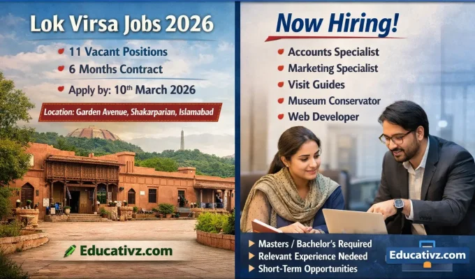 Official Job Advertisement for National Institute of Folk and Traditional Heritage Lok Virsa Islamabad 2026.