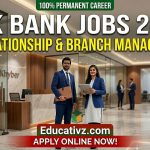 Official Career Advertisement of Bank of Khyber (BOK) April 2026 for Branch Managers and Relationship Officers.