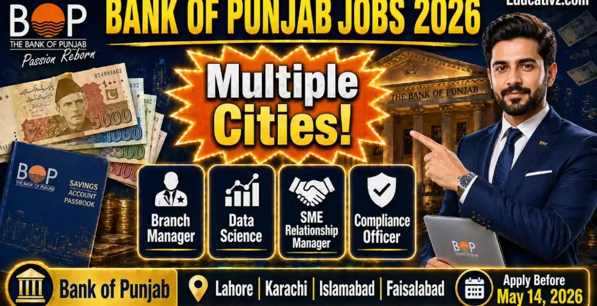 Bank of Punjab BOP Official Job Vacancies April 2026 Portal