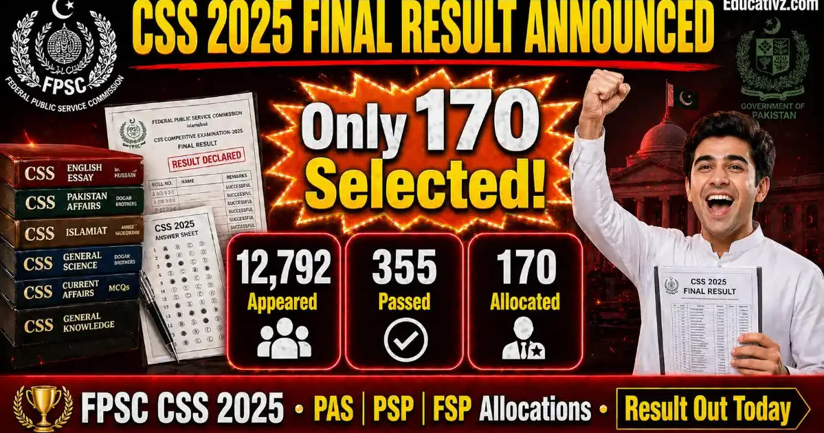FPSC CSS 2025 Result - www.fpsc.gov.pk 30 April 2026 | Final Merit List ...