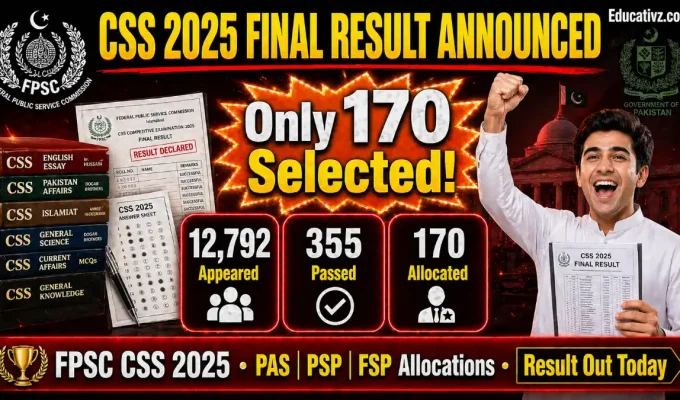 FPSC CSS 2025 Final Result Official Notification