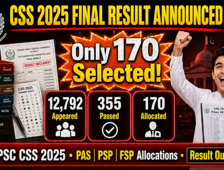 FPSC CSS 2025 Final Result Official Notification