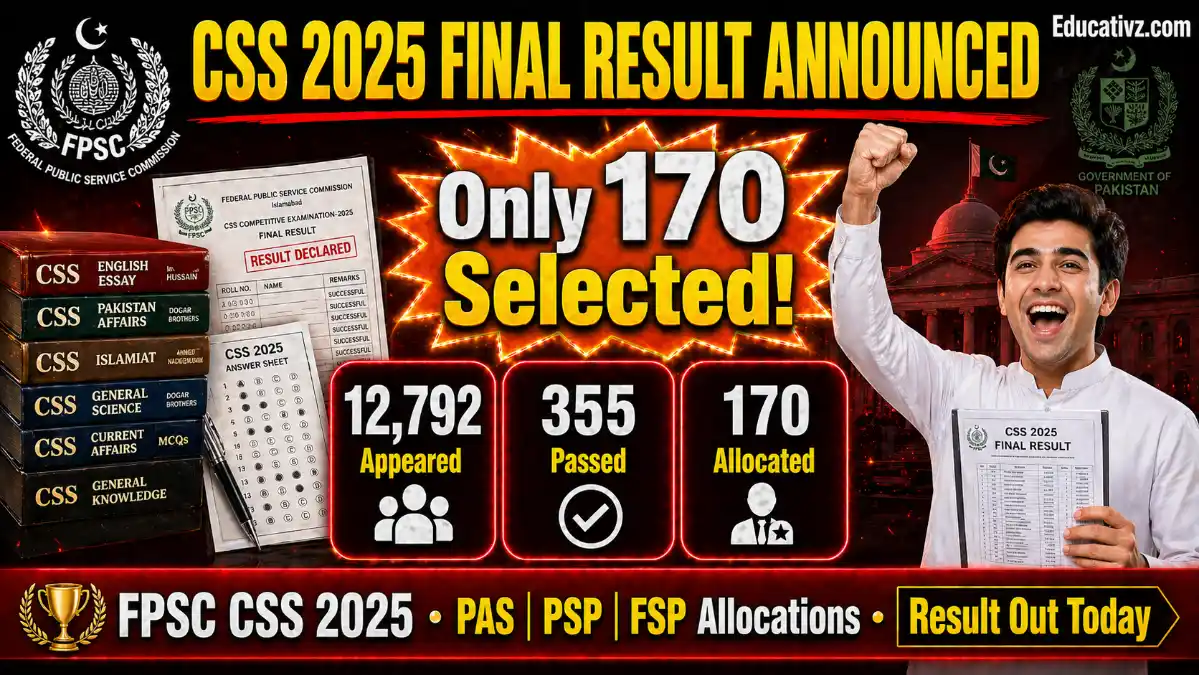 FPSC CSS 2025 Final Result Official Notification