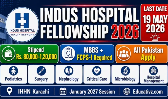 Indus Hospital Karachi Fellowship Program Advertisement 2026 Educativz