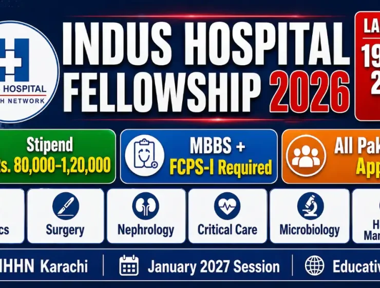 Indus Hospital Karachi Fellowship Program Advertisement 2026 Educativz